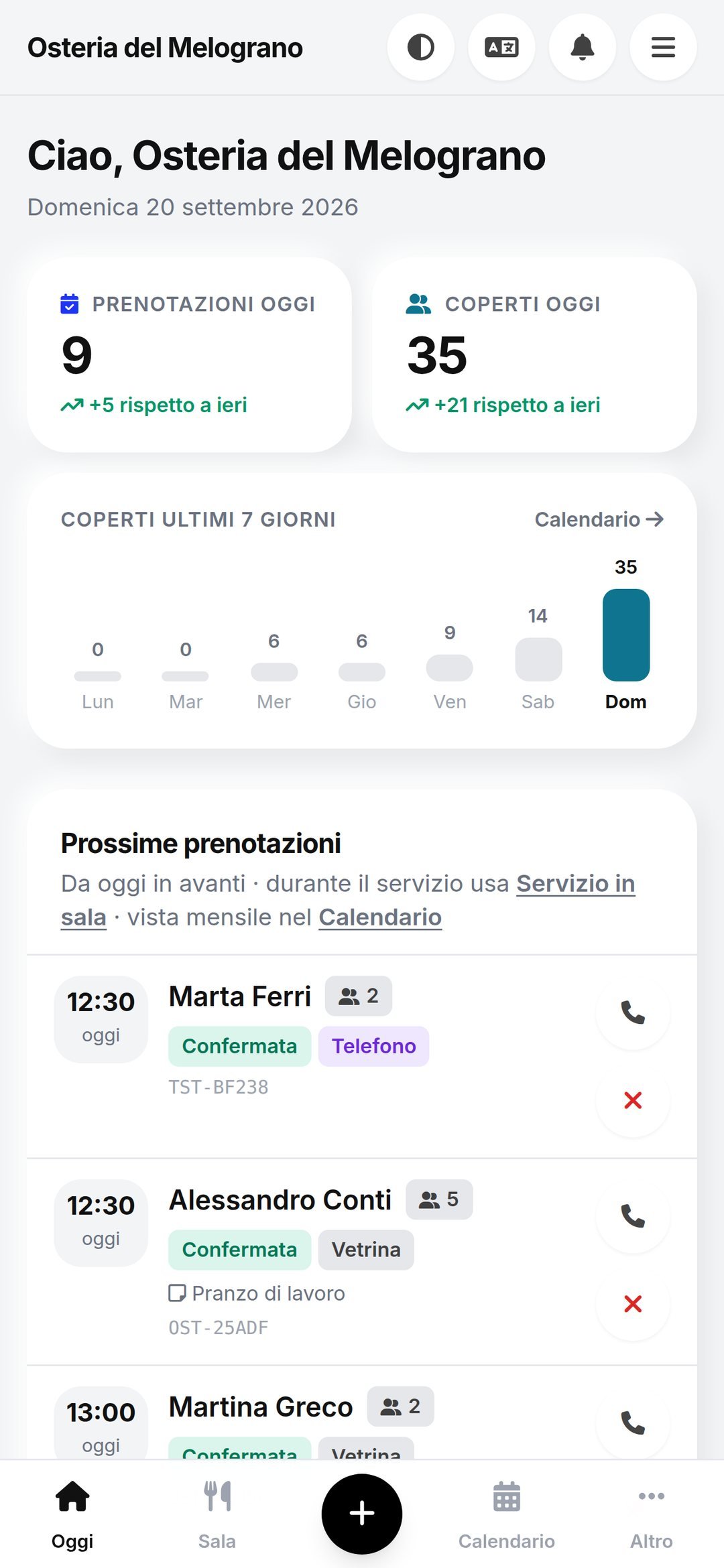 Conferme, promemoria e avvisi in Tavolium